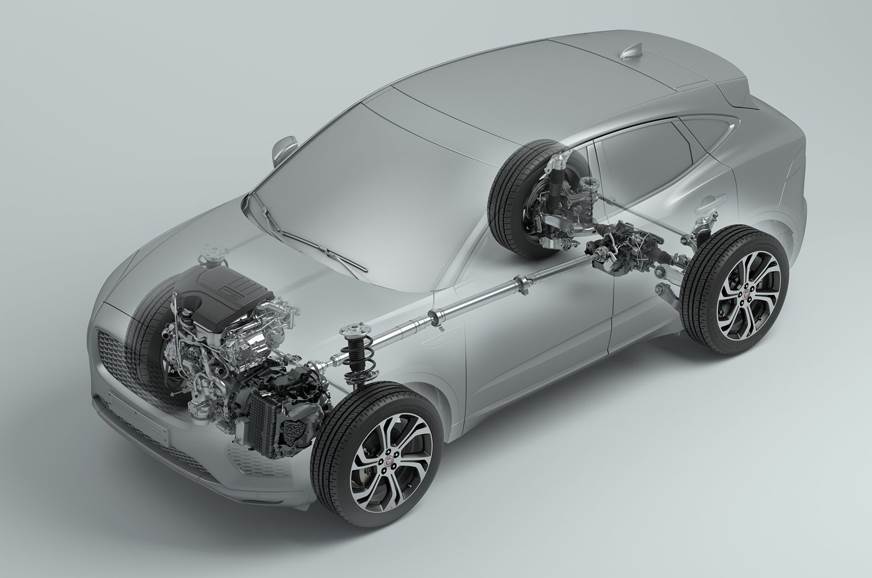JLR倾向于开发基于BMW平台的小型SUV