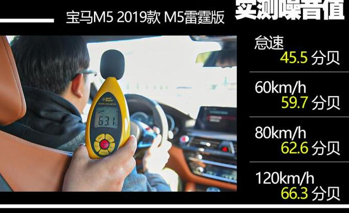 汽车资讯：评测宝马M5雷霆版隔音如何及宝马X3M雷霆版绕桩测试表现怎么样 