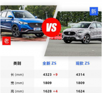 评测比亚迪宋Pro EV 怎么样及全新名爵ZS工程样车多少钱