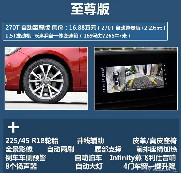 汽车资讯：评测腾势Concept X怎么样及全新广汽传祺GA6多少钱 