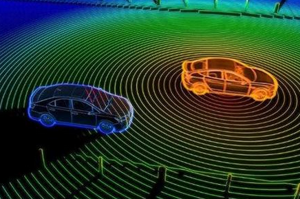 汽车资讯：大疆的Livox表示 他们解决了激光雷达阻碍自动驾驶汽车的问题 