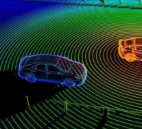 大疆的Livox表示 他们解决了激光雷达阻碍自动驾驶汽车的问题