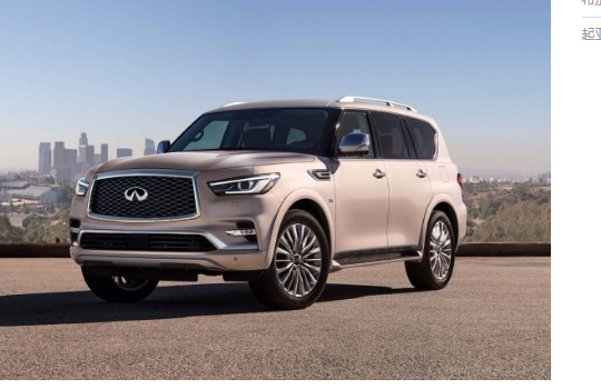 ​新的Monograph创意将为新款2020 Infiniti QX80奠定基础