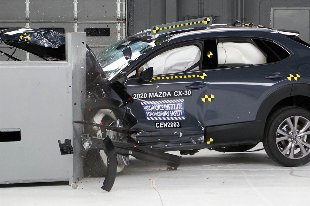 2020年马自达CX-30在碰撞测试中获得最高荣誉