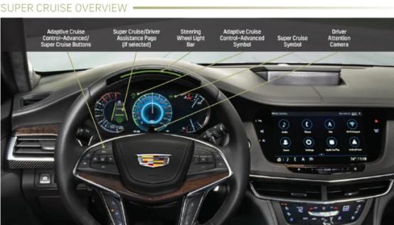 通用汽车到2023年将自动驾驶技术推广到22辆汽车