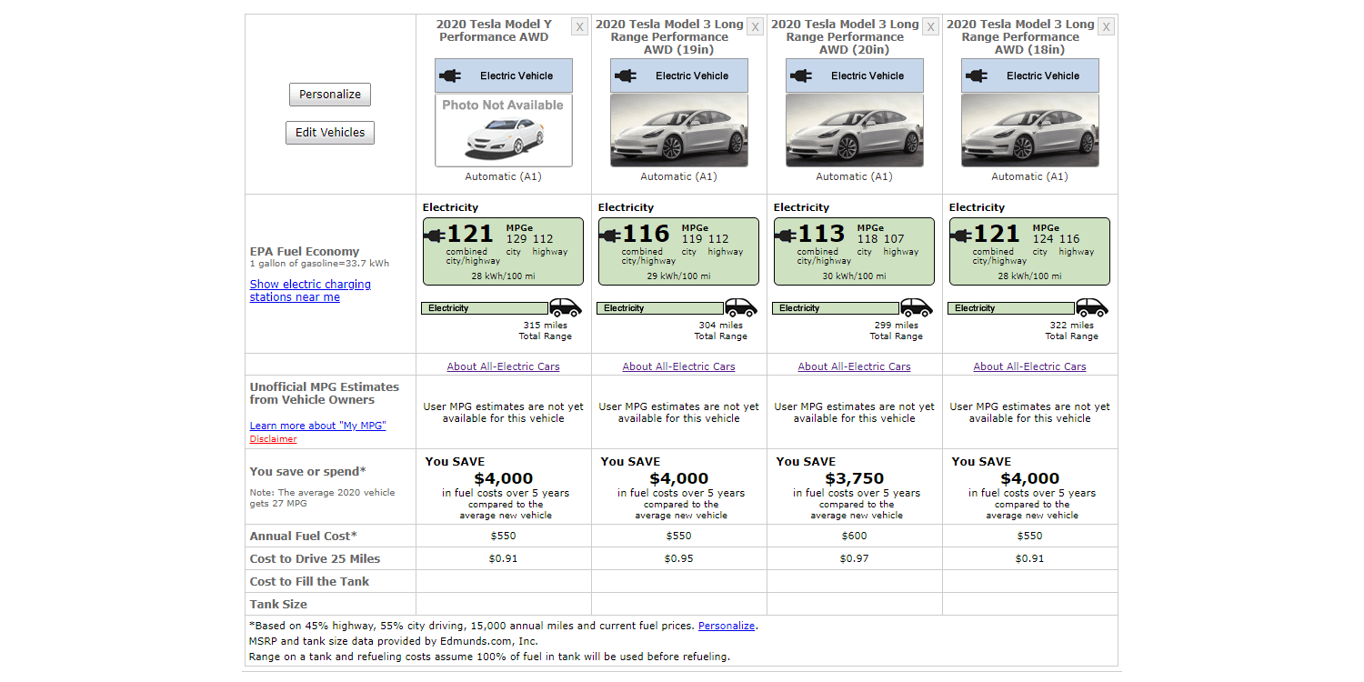 EPA确认特斯拉Model Y的射程更高