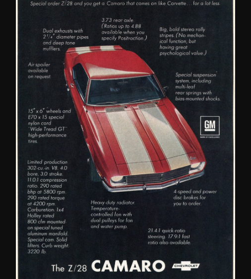 雪佛兰Camaro Z28“ Spirit of America” GTS汽车看起来已准备好获胜