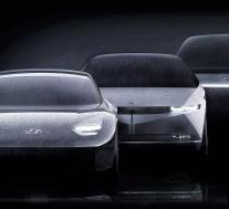 现代揭示新的Ioniq电动汽车子品牌