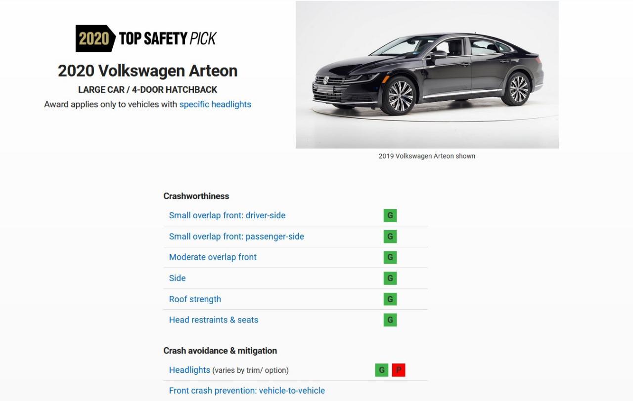 2020年大众Arteon取得更好但并非完美的IIHS安全等级