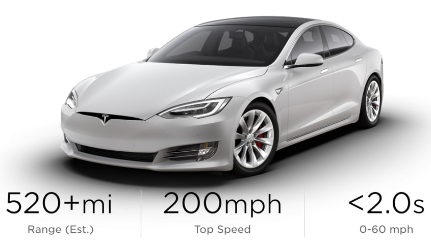 特斯拉Model S格子证实将于2021年上市