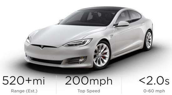 特斯拉Model S格子证实将于2021年上市