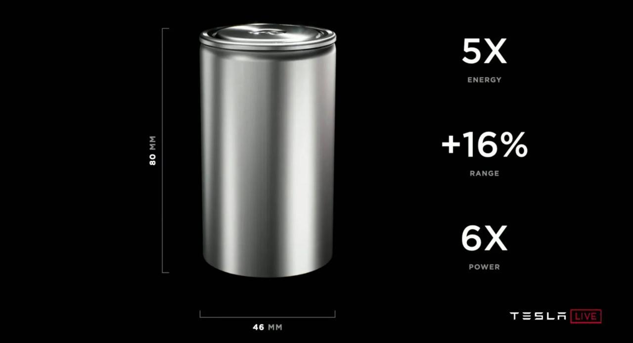 特斯拉推出“ Tabless”电池以改善电动汽车续航里程