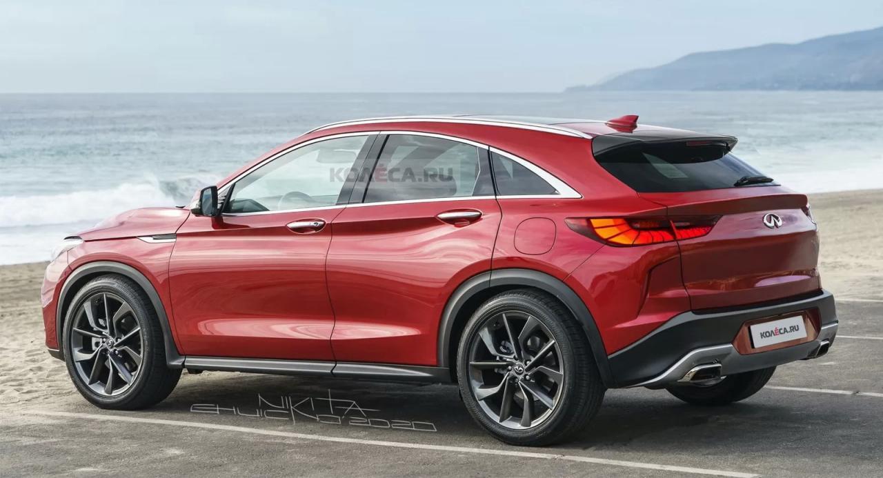 2021年英菲尼迪QX55双门轿跑车SUV