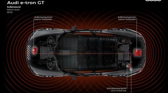 新款奥迪E-Tron GT听起来像是昂贵的吸尘器