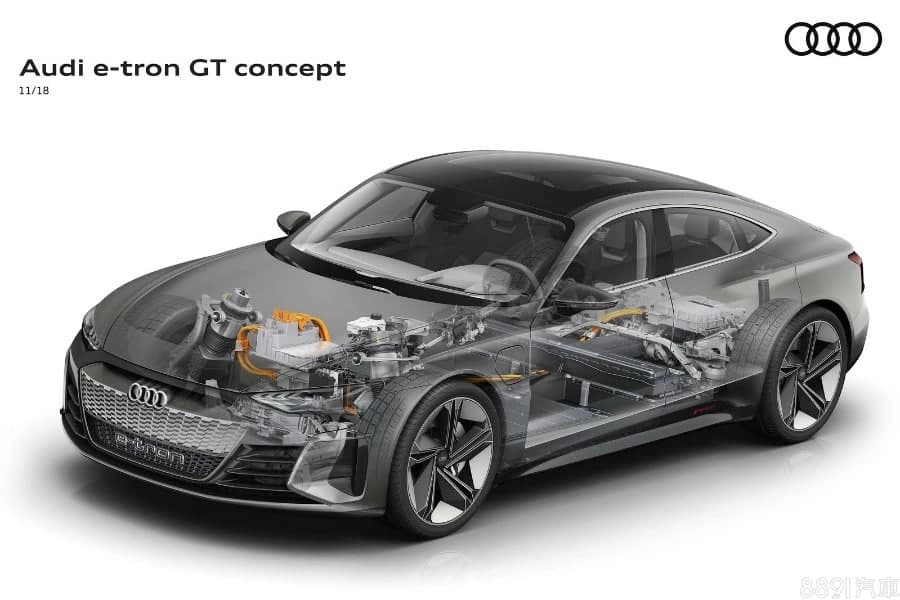 奥迪e-tron GT量产版确认年底登场