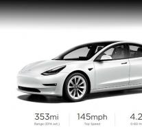 这是2021年特斯拉Model 3续航里程增加的秘密