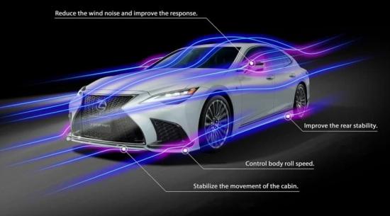 TRD将雷克萨斯LS转变为运动型豪华轿车