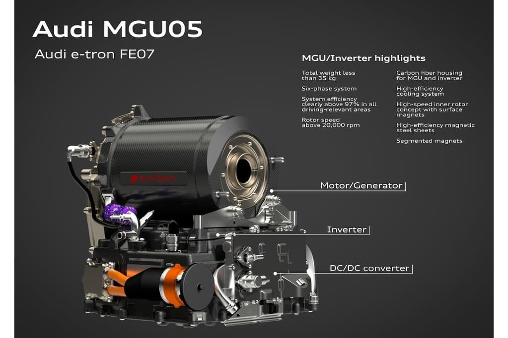 奥迪e-tron FE07赛车的轻型动力总成技术