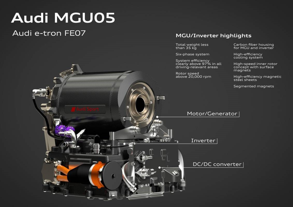 奥迪运动发布e-tron FE07电动方程式赛车