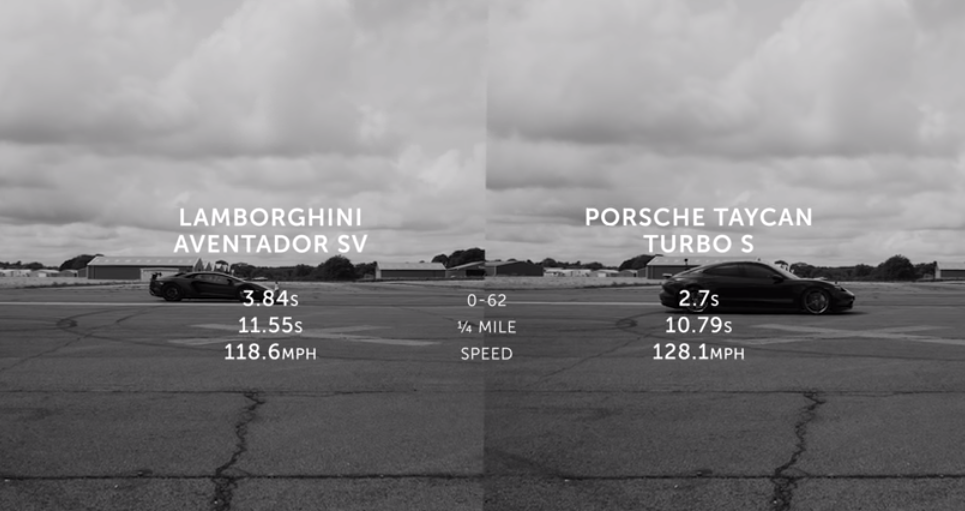 保时捷Taycan Turbo S可以在阻力赛中击败兰博基尼 Aventador SV吗？