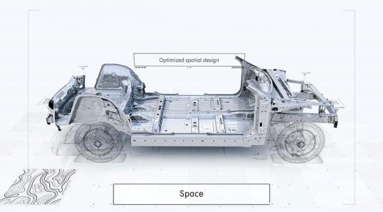 Smart已确认正在生产“超紧凑型”电动SUV
