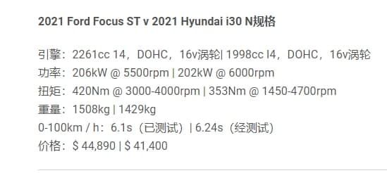 福特福克斯ST  VS  现代i30 N    我该何如选择？