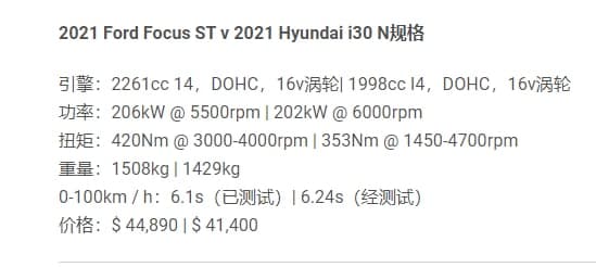 福特福克斯ST VS 现代i30 N 我该何如选择？