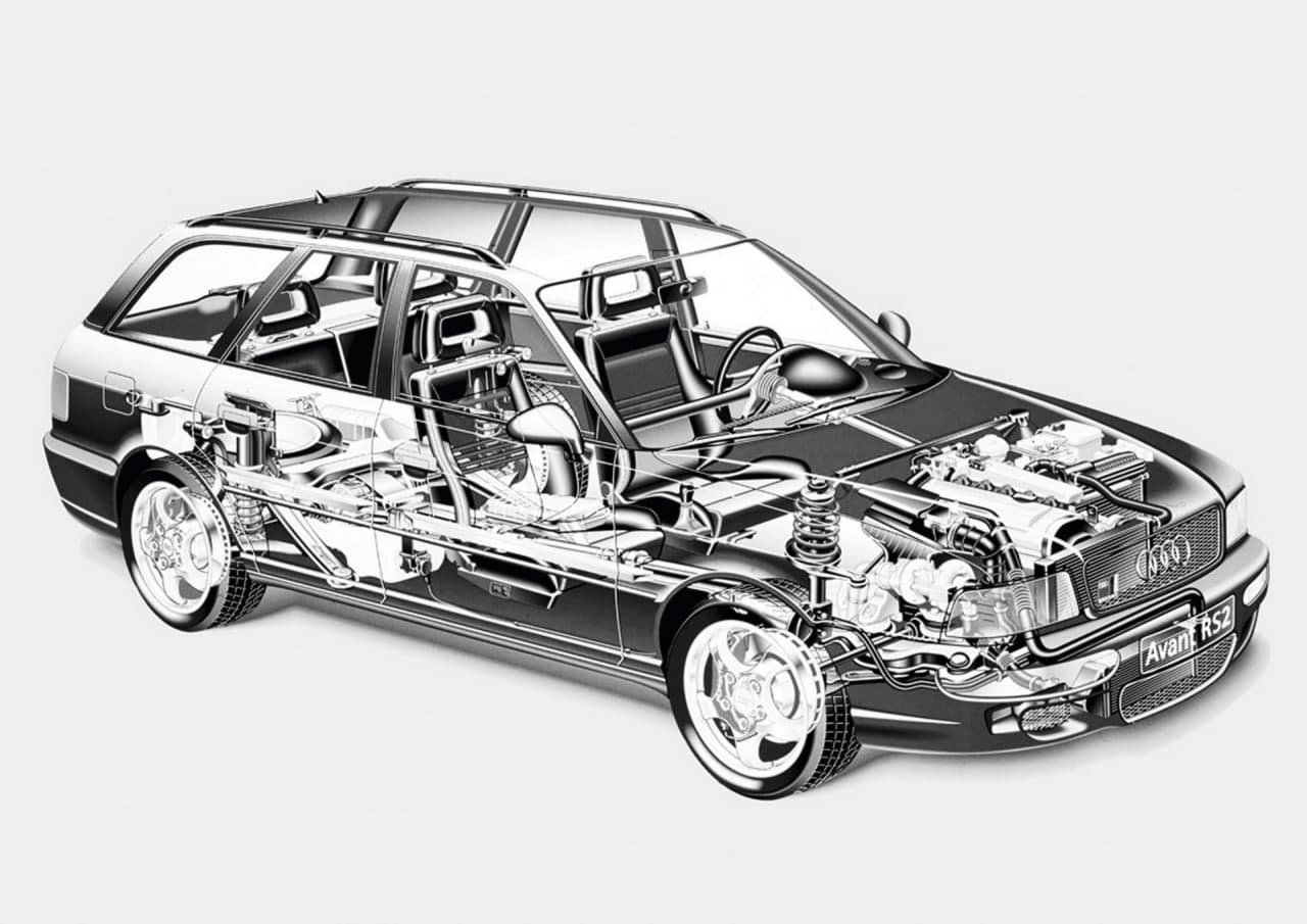 1994年的奥迪 RS2 Avant 有很多涡轮滞后，但保时捷认为这是一件好事