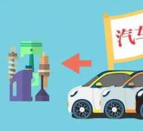 丰田召回45万辆车 各大车企在2019年集体出现召回现象