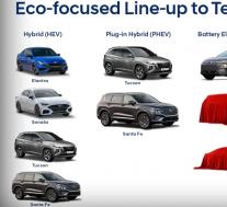 现代汽车将在2022年将电动产品阵容扩展到10种车型，包括生产版本的“ 45”和预言概念